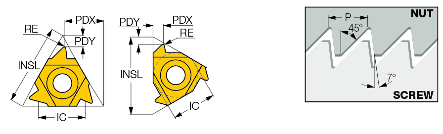 16EL 10 ABUT IC908