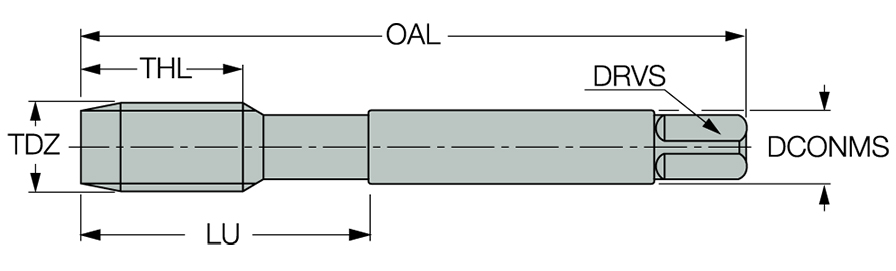 TPGN M-2X0.4-A HEDLC